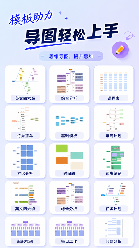 mindhive思维导图2