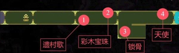 神之亵渎 blasphemous