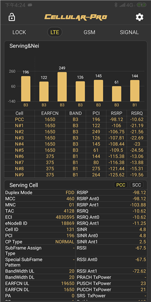cellularpro最新版1