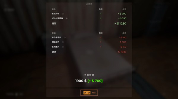边境丧尸检查官