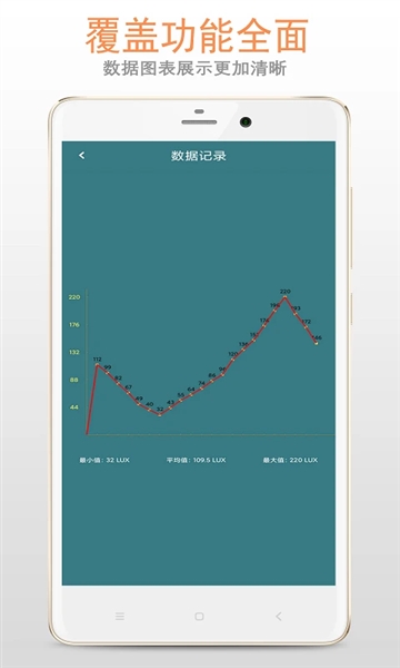 小明光强仪手机版2