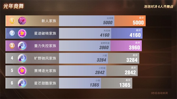 音舞光年2026