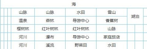 大自然物语折相思版