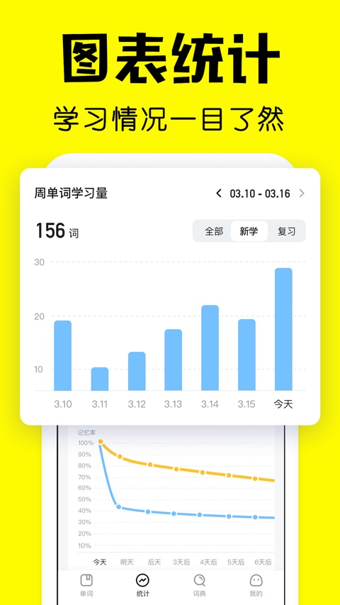 疯狂背单词2