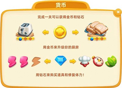 小镇大厨安卓版