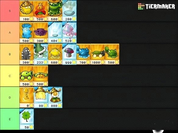 pvz杂交重制版0.4版