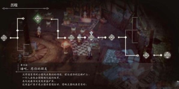 三角战略
