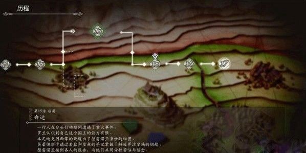 三角战略