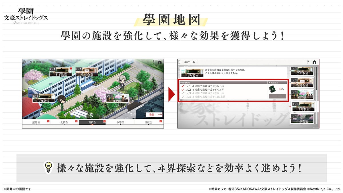 学园文豪straydogs