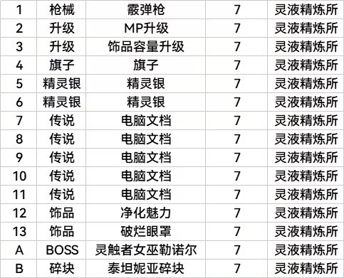 锈苔switch移植版