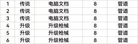 锈苔switch移植版