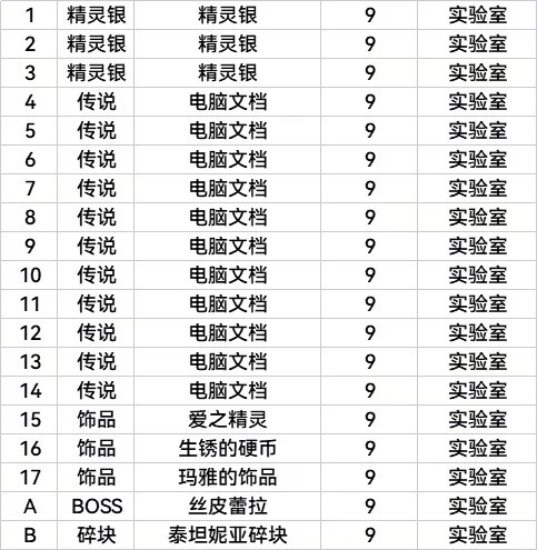 锈苔switch移植版