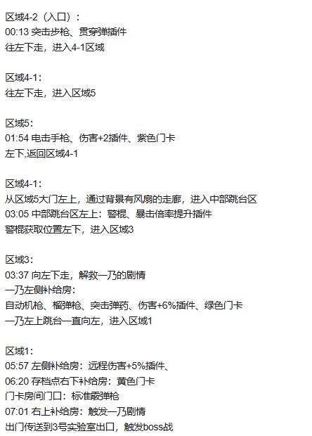伊德海拉之影神之血