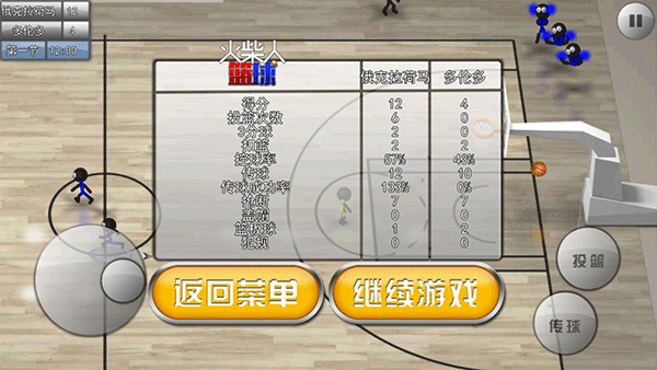 火柴人篮球2026