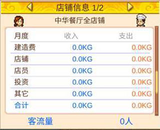 舌尖上的美食梦折相思