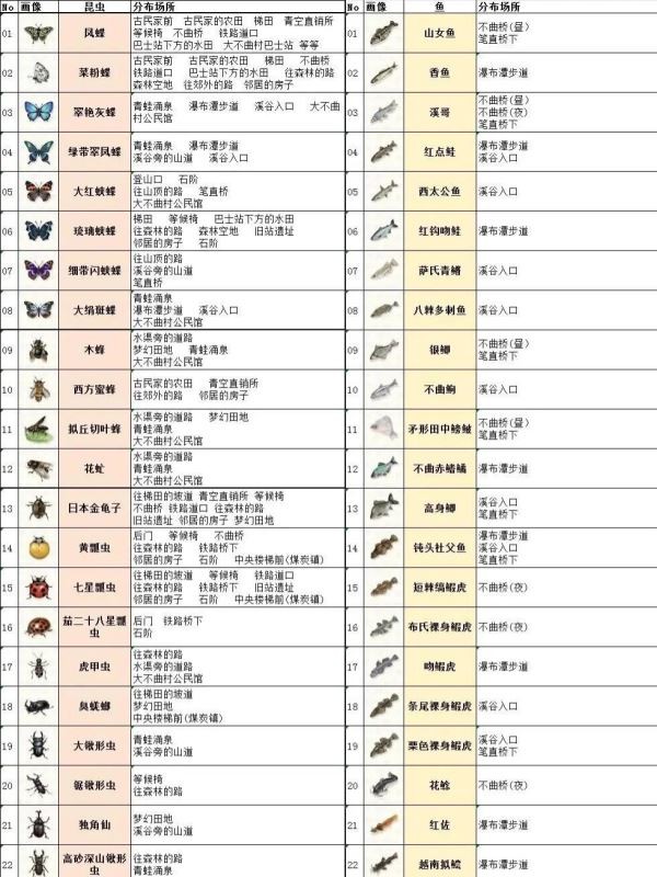 蜡笔小新煤炭镇的小白手机版