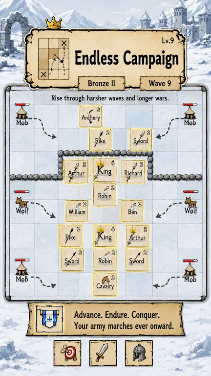 国王棋盘