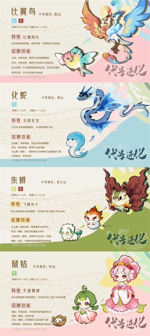 山海进化录游戏安卓版