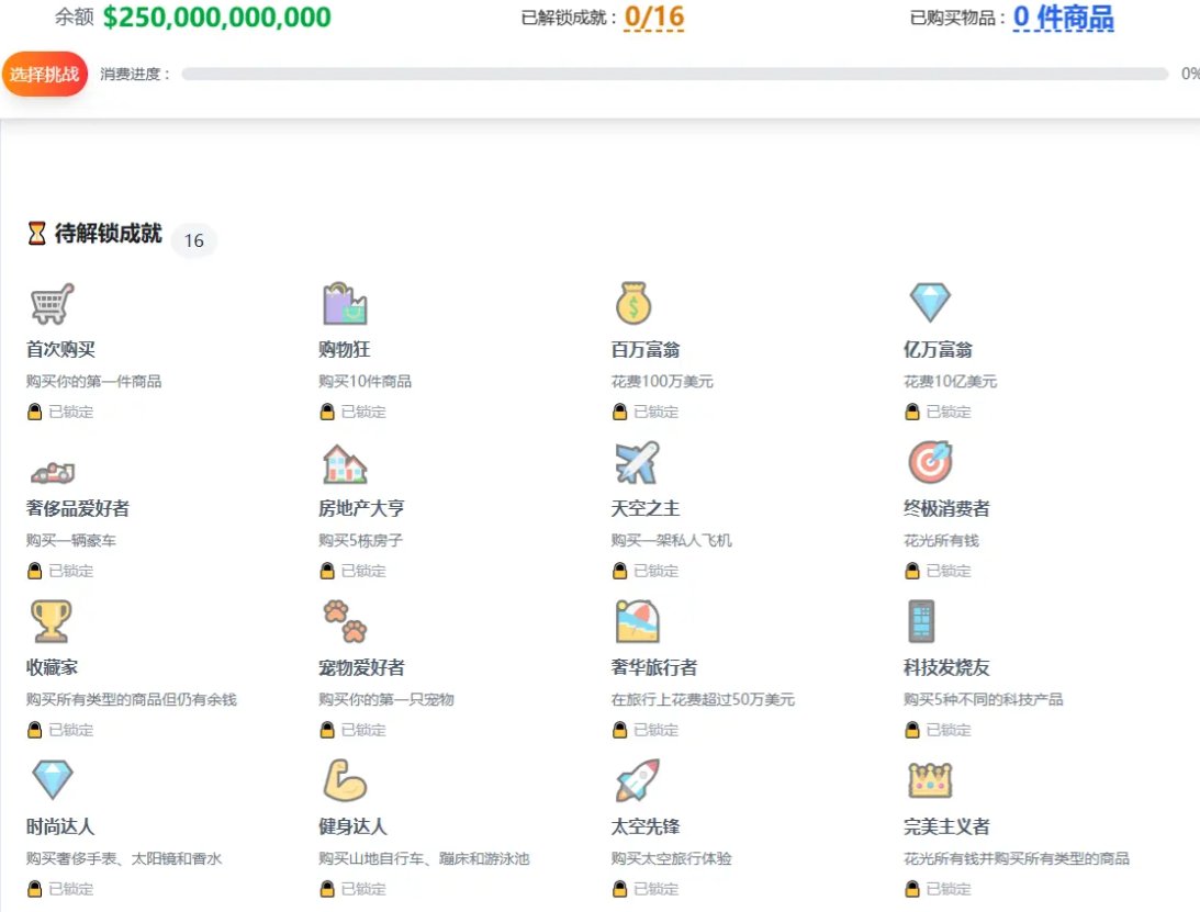 spend elon musk money(花掉马斯克的钱)1