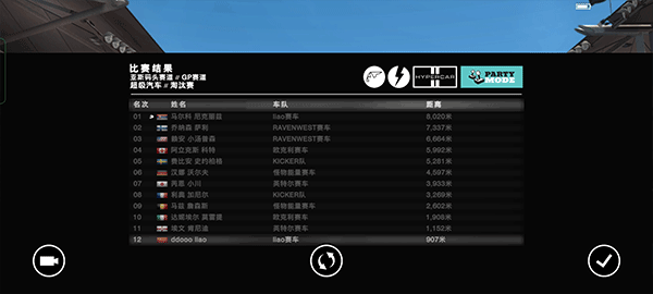 美国房车系列赛