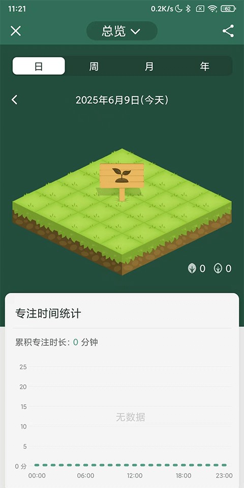 forest专注森林正版