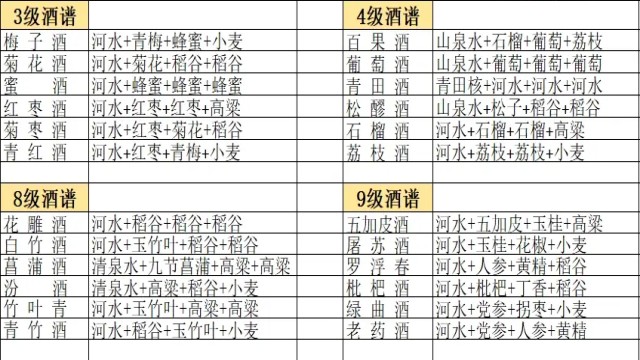武侠历险记折相思