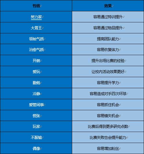 棒球物语汉化版最新版