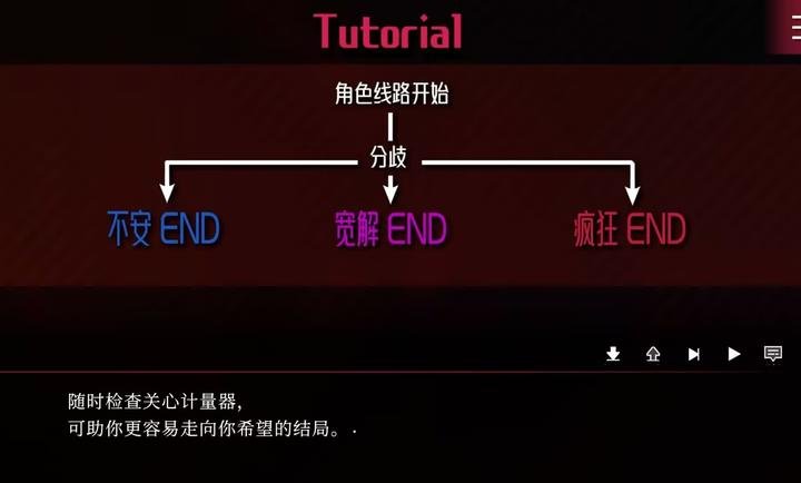 致命至爱dlc交错狂想手机版3
