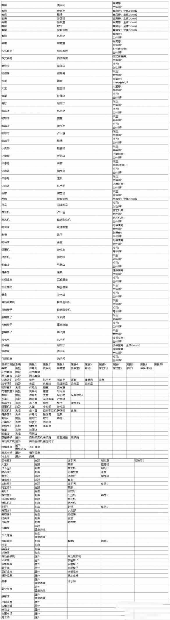 温泉物语2完整版