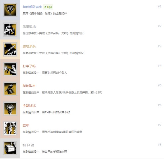 使命召唤18先锋