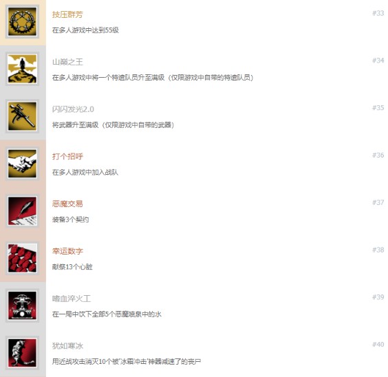 使命召唤18先锋