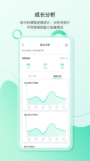 蒙氏手记最新版2