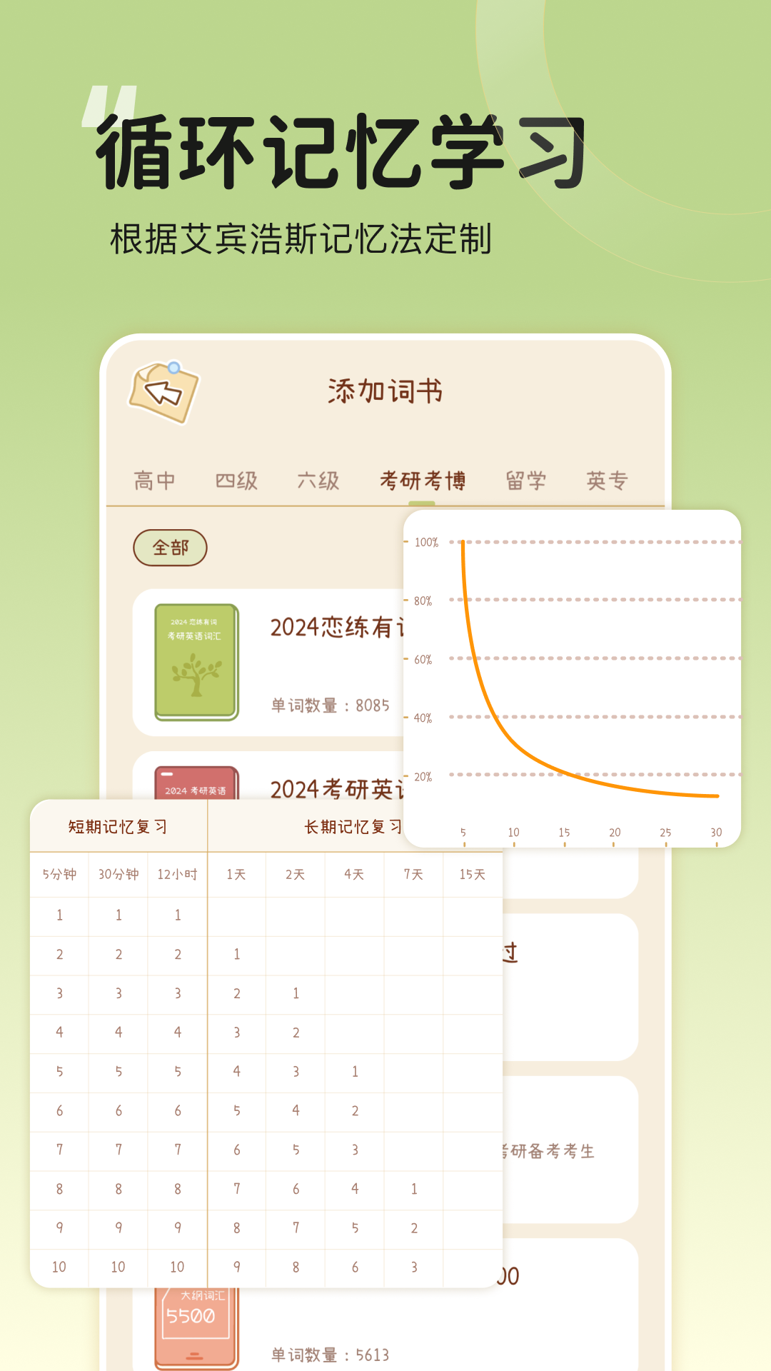 奶酪单词2