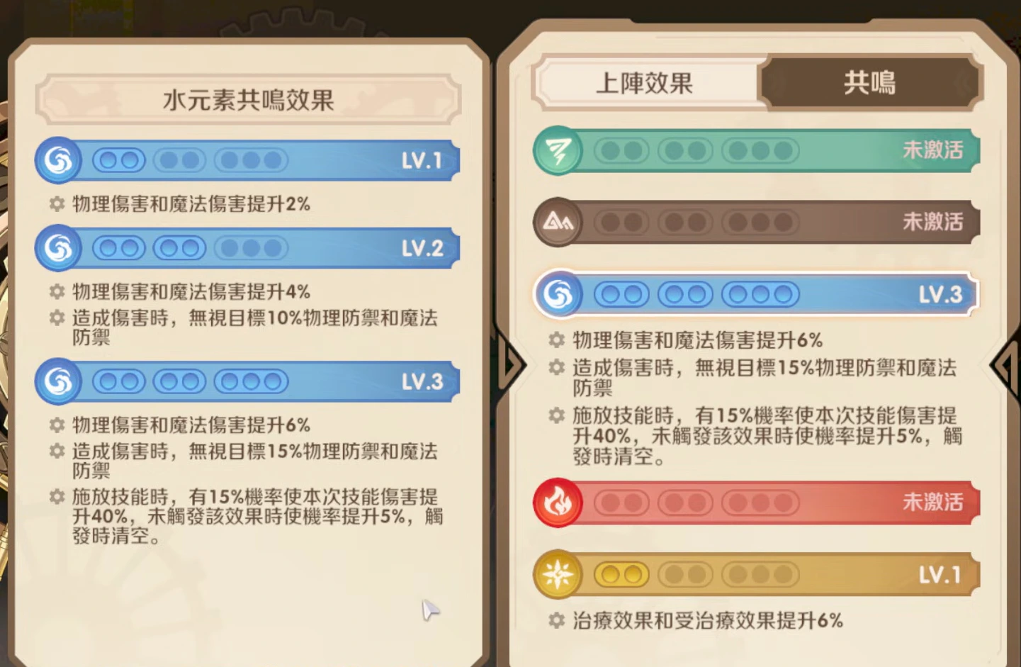 仙境传说世界之旅东南亚版