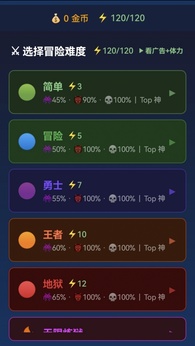 装备奇谭