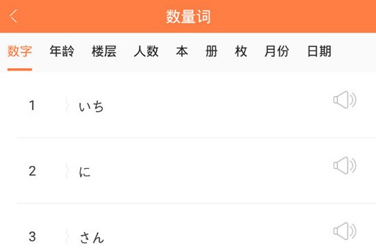 早道五十音app