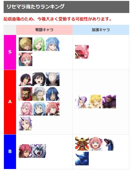 魔王与龙的建国谭最新版