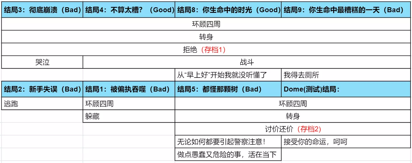 无处可藏官方正版