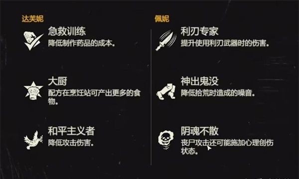 勇闯死人谷2安卓版