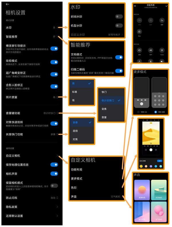 MIUI相机