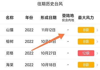 15日天气预报安卓版