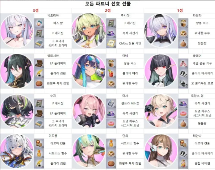 极乐事件簿正版