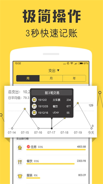 鲨鱼记账20262