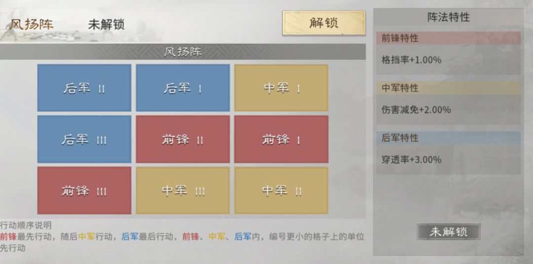 三国天下归心孟获纵火队搭配攻略