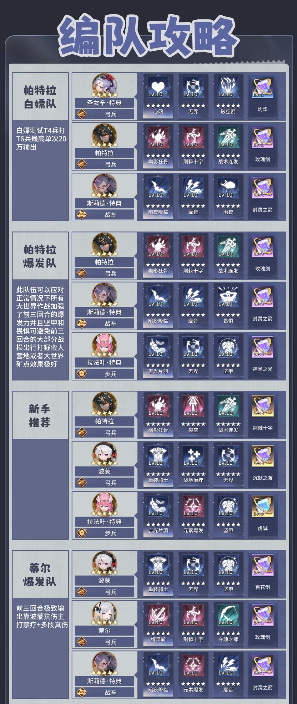 异世界的城主大人官方版
