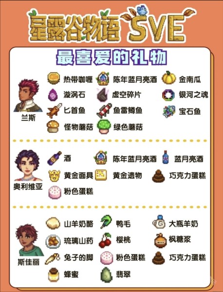 星露谷物语SVE安卓版