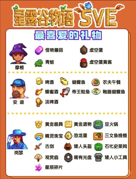 星露谷物语SVE安卓版