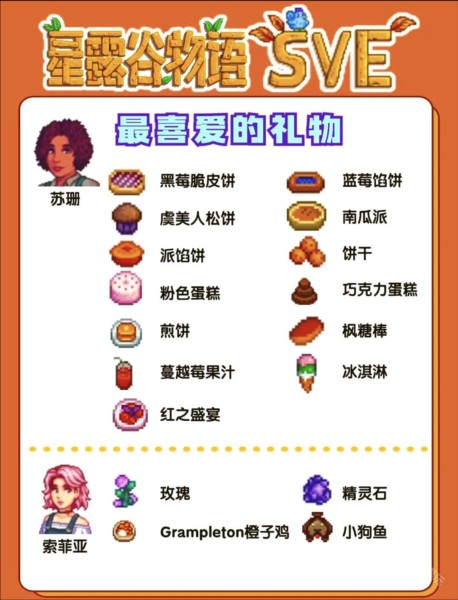 星露谷物语SVE安卓版