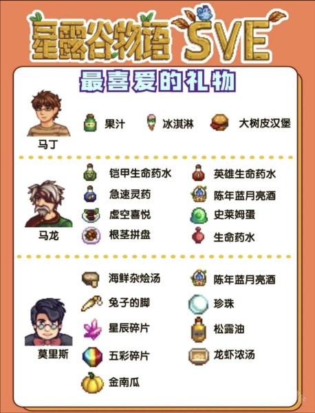 星露谷物语SVE安卓版