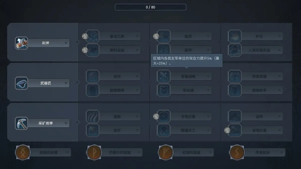 北境之地魔改版
